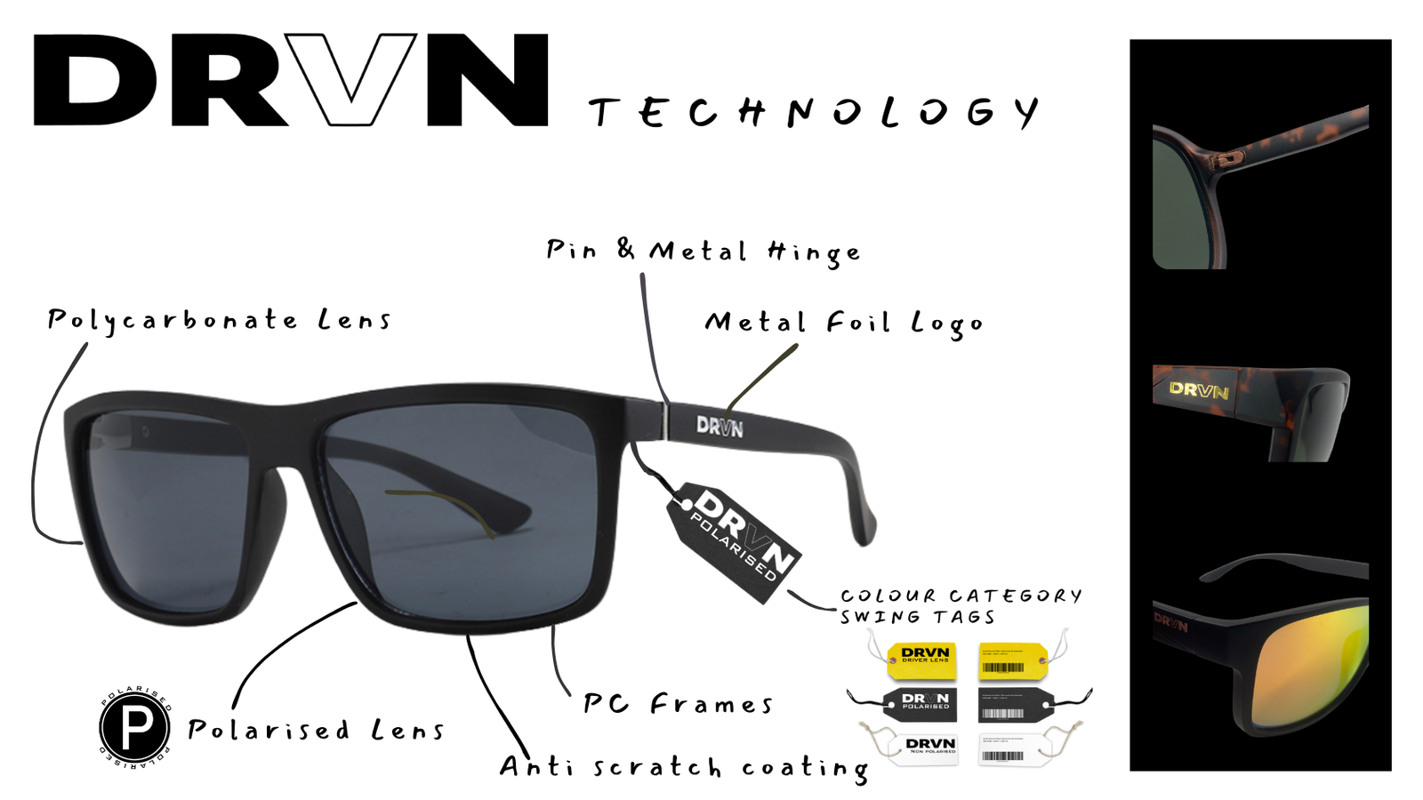 DRVN Eyewear